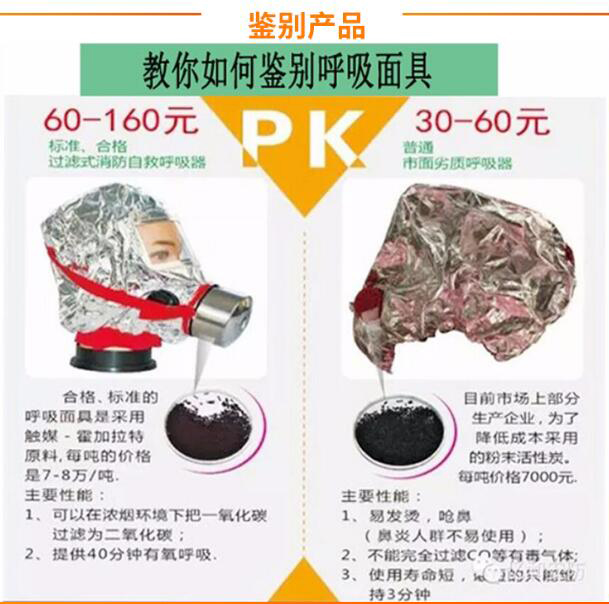 防火呼吸面罩